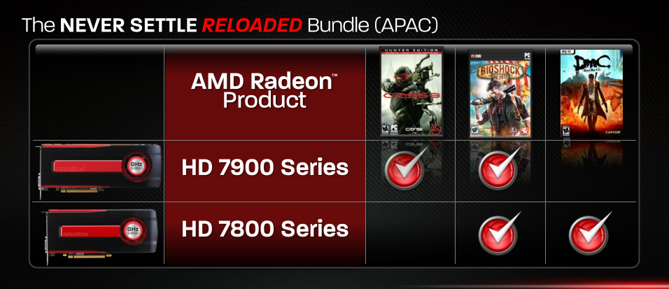 reloaded bundle PR